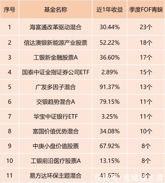 中欧责任投资混合AAYX爱游戏- 爱游戏体育官网- 爱游戏APP下载
