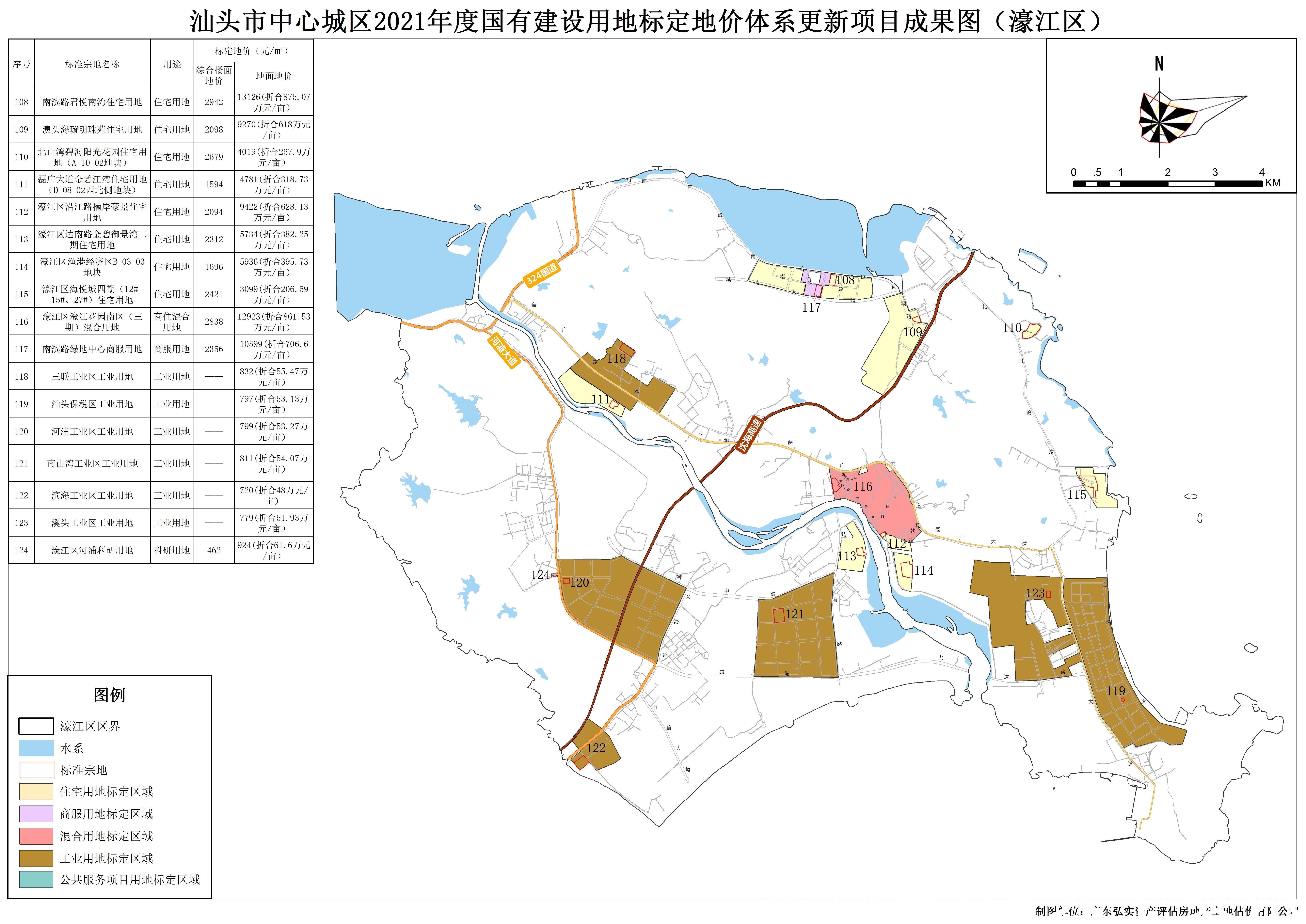 城区|最新！汕头市中心城区2021年度国有建设用地标定地价出炉