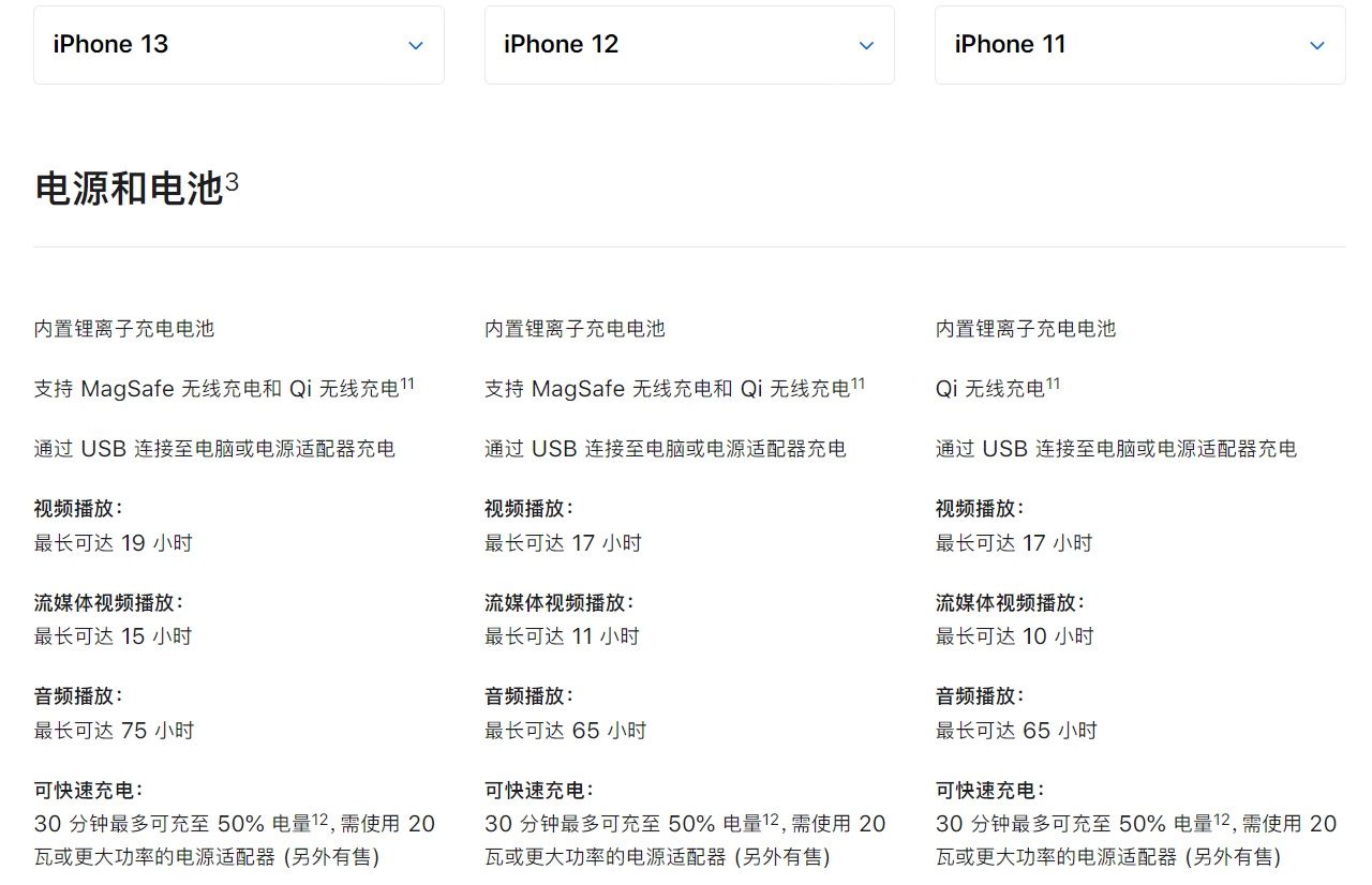 系列|iPhone问题越多，消费者却越爱？