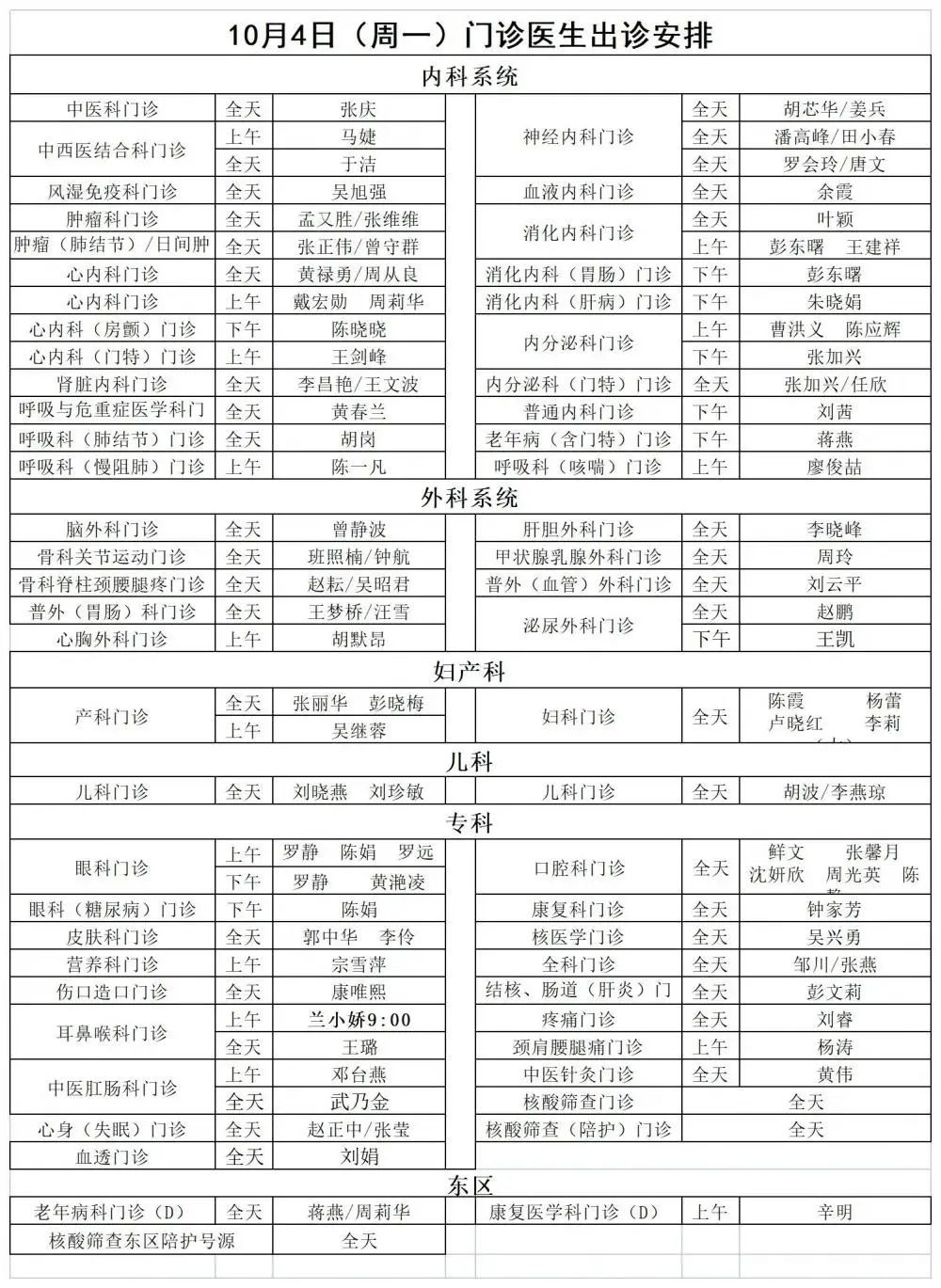 国庆|收藏！国庆成都各大医院门诊排班表→