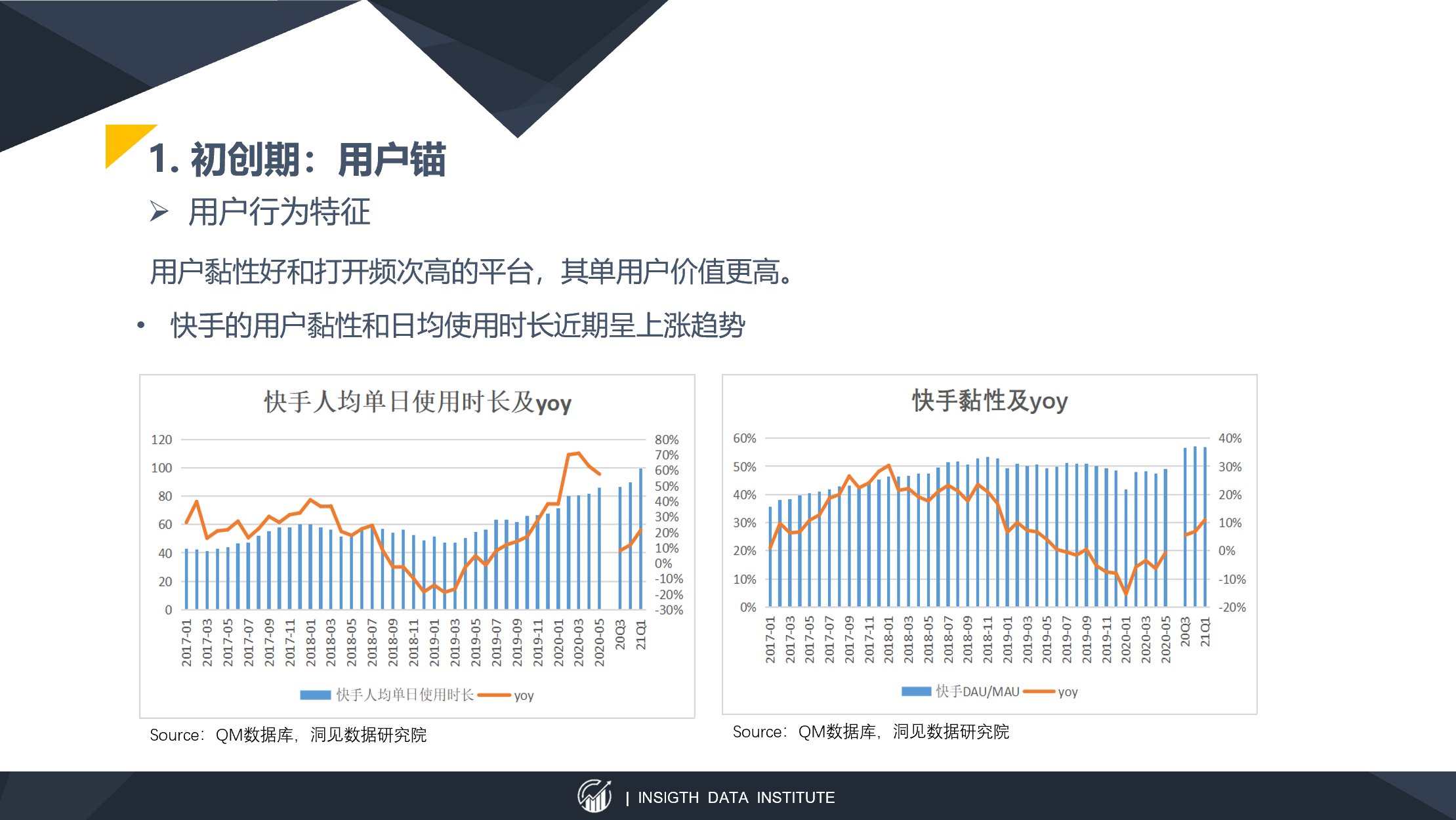 留存率|以快手为例，谈谈以内容SKU扩张为锚定点的估值方法