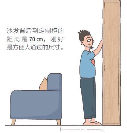 鞋柜|全屋定制怕被坑？弄清这些家具尺寸，厂家也不敢糊弄你！