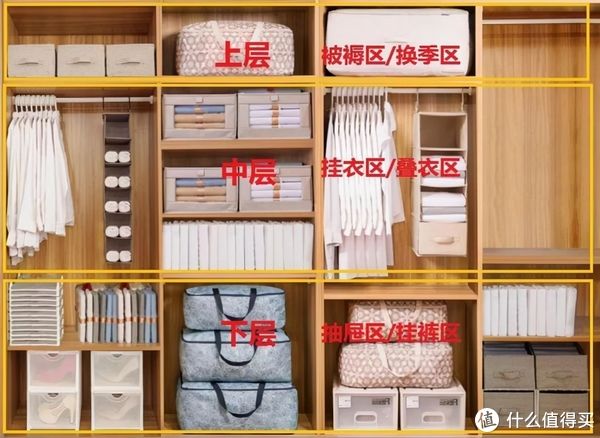 收纳|建议大家：不论多节俭，这6件家居用品能扔就扔，真的不用心疼