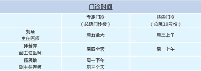 糖妈妈|「百强医院话糖尿病」患上妊娠糖尿病，“糖妈妈”该怎么办？