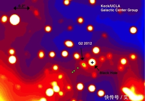 银河系中心 2020年诺贝尔物理学奖遭到挑战:银河系中心的黑洞,可能并不存在