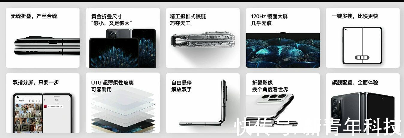 find n折叠屏|OPPO Find N折叠屏手机正式发布：7699元起，你买么？