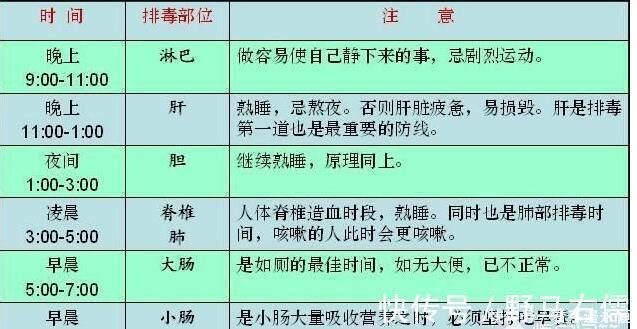 握力|50岁是寿命“决定期”，此时身体还有5个表现，是长寿征兆