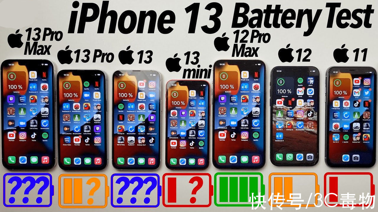 iphone13|7部iPhone续航测试：iPhone13排名第三13Pro排名第四，第一名很强