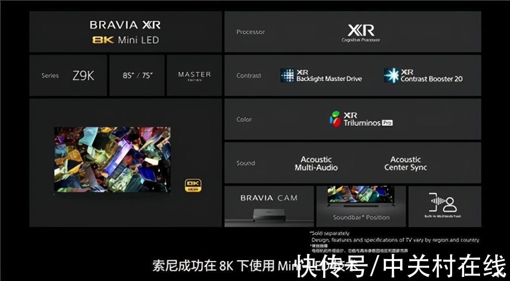 索尼|8K Mini LED成亮点 索尼发布BraviaXR系列电视