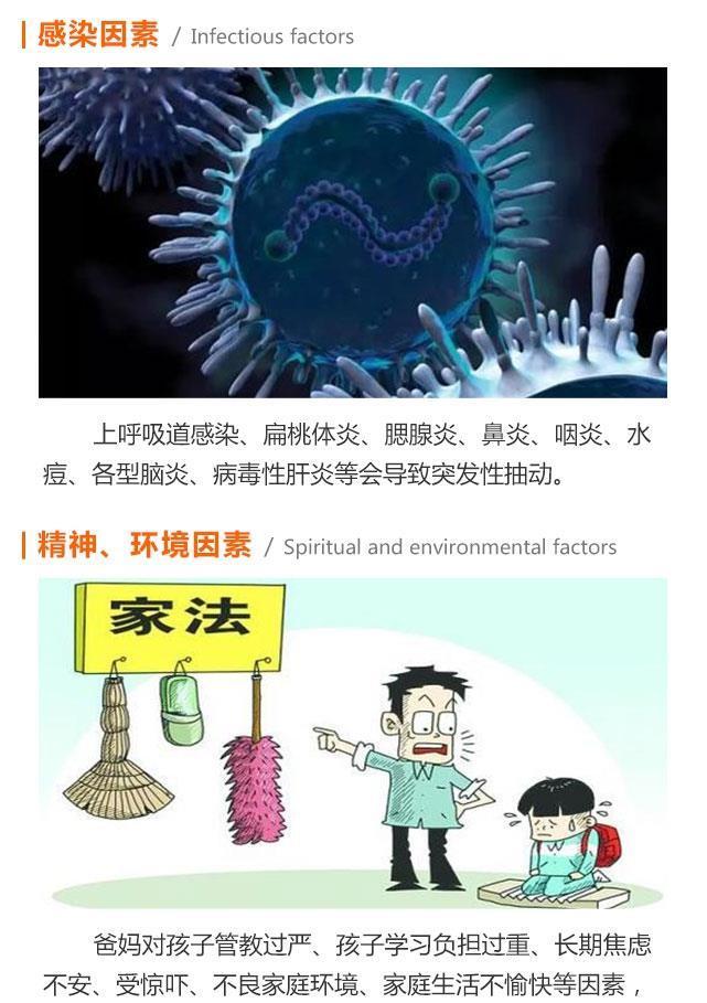 抽动症|孩子抽动症真的会自愈吗?儿科医生:孩子抽动症只会越拖越严重!