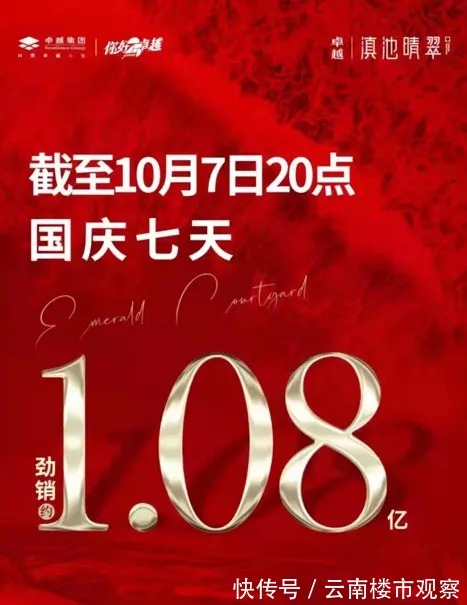 均价|昆明楼市热度回来了!单盘7天1.97亿!直击黄金周23盘战绩!