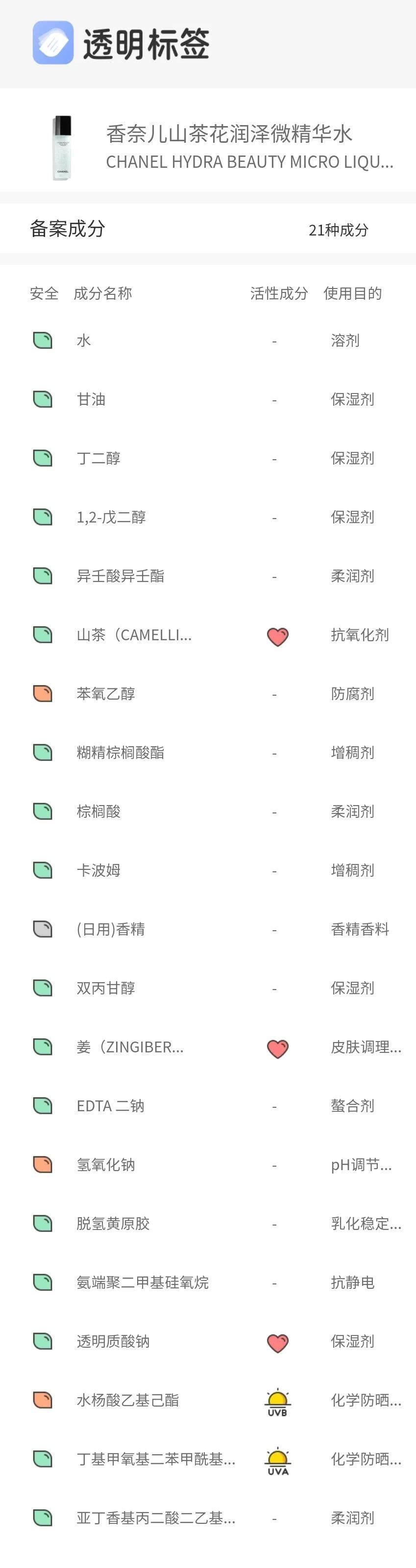 馥蕾诗|护肤品界的“秀儿们”，出圈秘诀都在这了