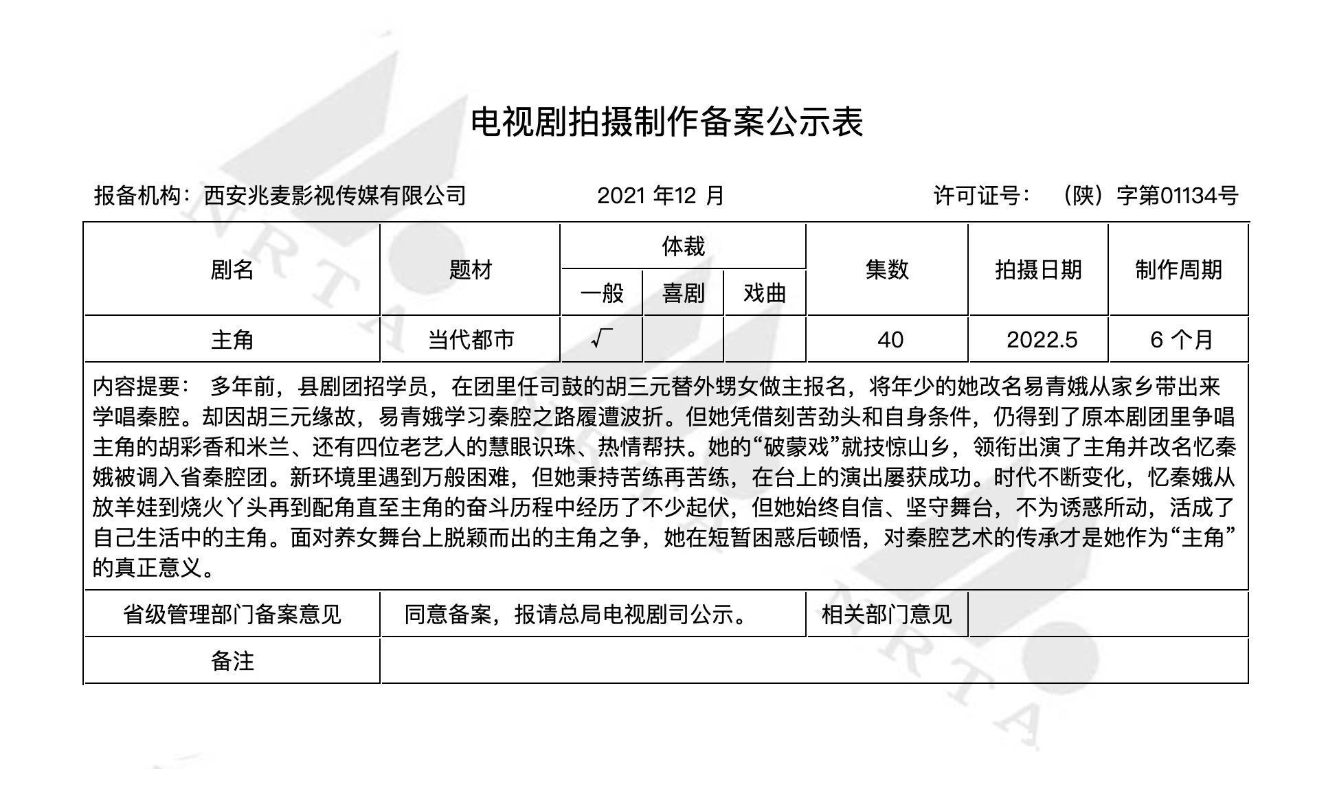 茅盾文学奖|张艺谋执导首部电视剧《主角》备案公示，改编自茅盾文学奖作品