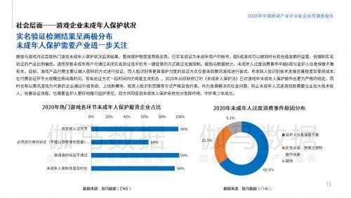 营收|游戏绝非精神鸦片！腾讯公布财报数据，未成年营收占比仅3.2%