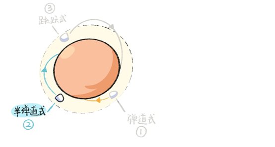 升力 快讯！“天问一号”成功着陆火星！