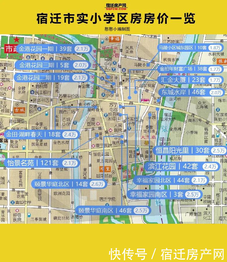 探寻湖滨新区的幼儿园新貌：教育改革与发展的新篇章