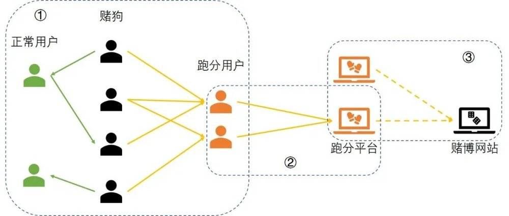 充值|微信支付宝收款码不让用？一文读懂央行新规的来龙去脉