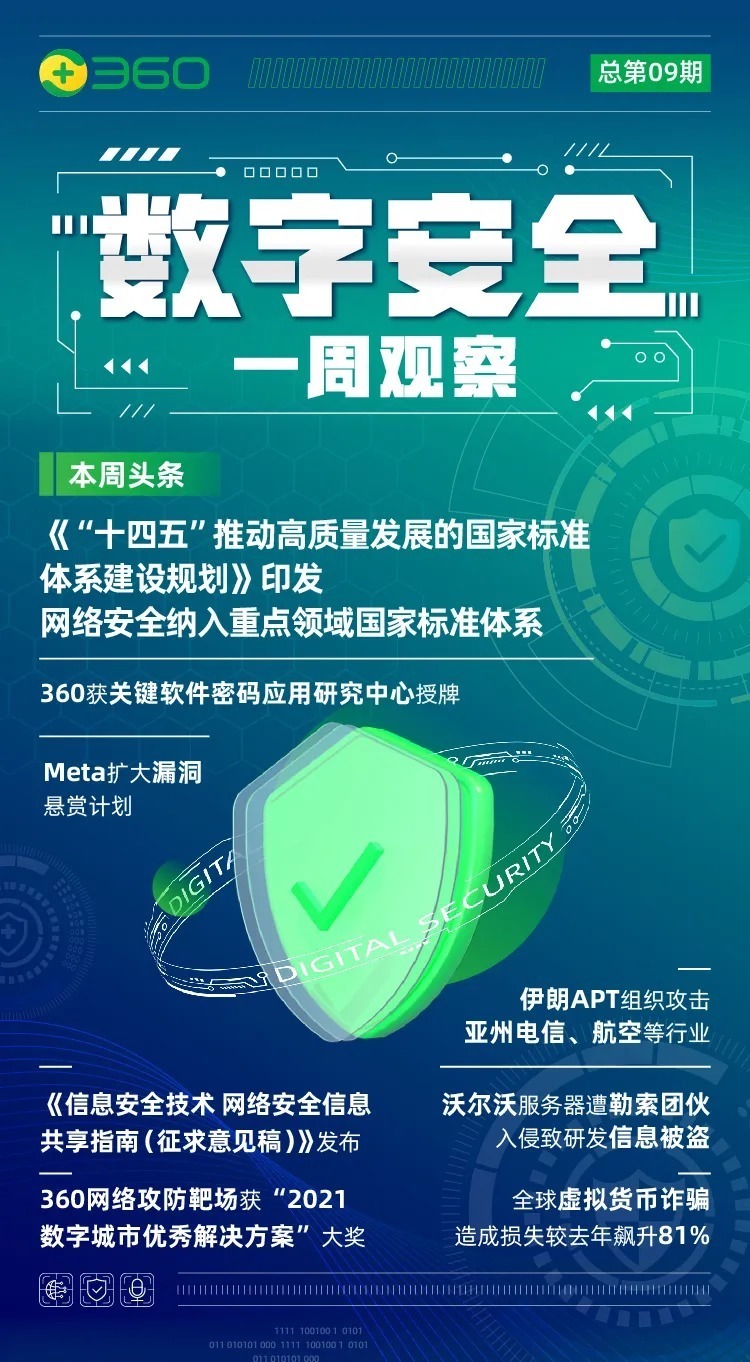 网络攻防|沃尔沃服务器遭勒索攻击研发信息被盗；360网络攻防靶场获数字城市优秀解决方案奖