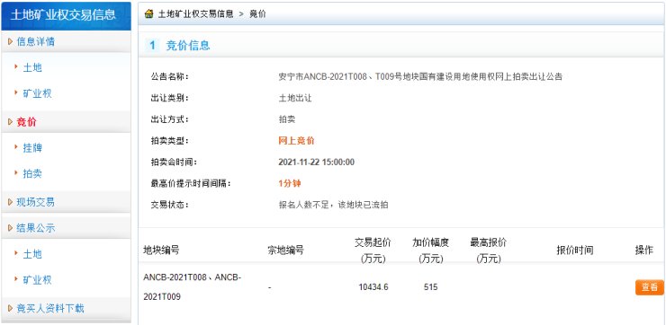 土地|安宁6宗土地同样流拍!昆明11月土拍再度遇冷