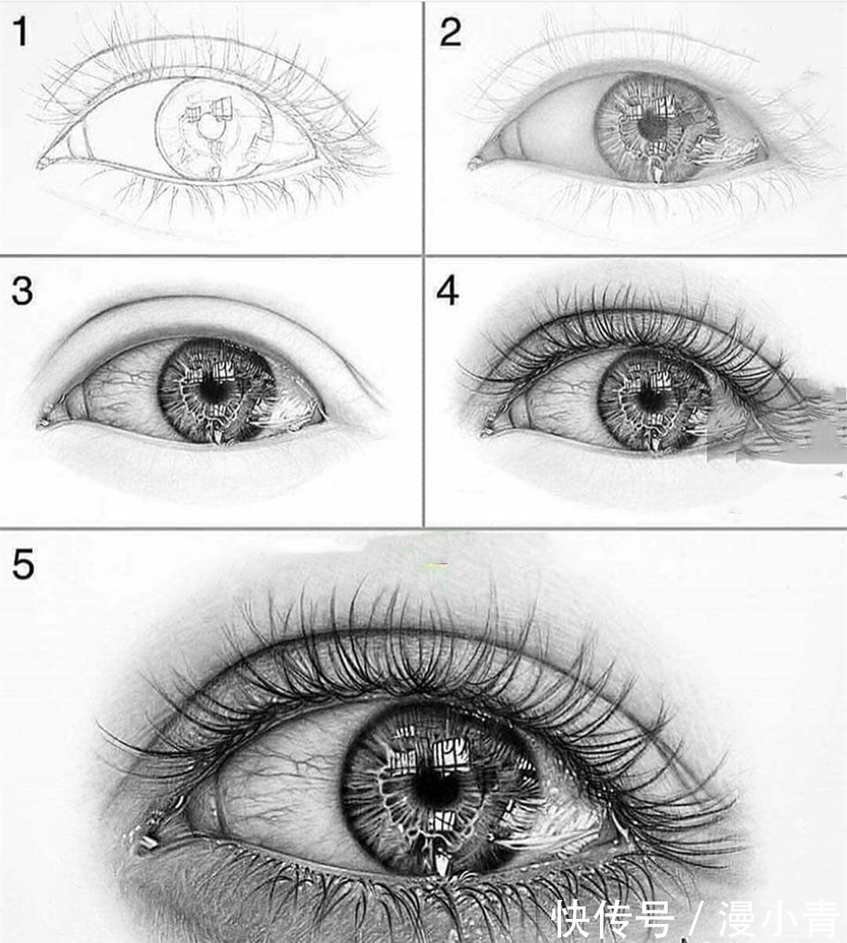 人物&一分钟和十分钟有什么区别,在绘画方面可以说时间就能体现差异