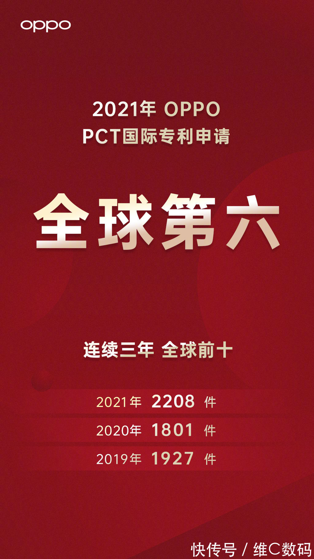 国产企业|不容小觑的科技力！2021年国际专利申请排名发布，国产企业最抢眼