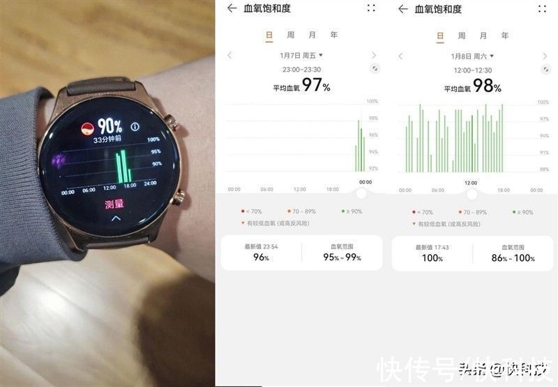 honor|华丽的真旗舰！荣耀手表GS 3首发评测：几乎完美的健康管家