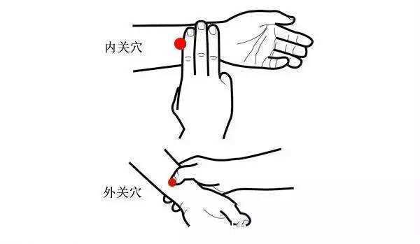 穴位|人体自带天然大药库，去火、止咳、通便等等，不知道太可惜！
