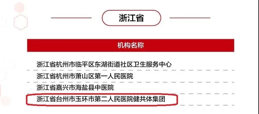 卫生健康|全国基层卫生健康优秀创新案例，玉环4个入选！