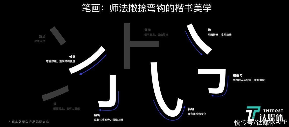 字体|为了HarmonyOS，华为熬秃了多少位设计师？