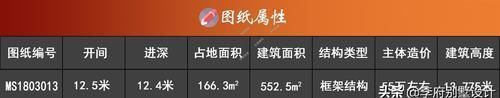 唐工|开间12米,进深12米,想建三层,一二楼大厅悬空,怎么设计方便实用?