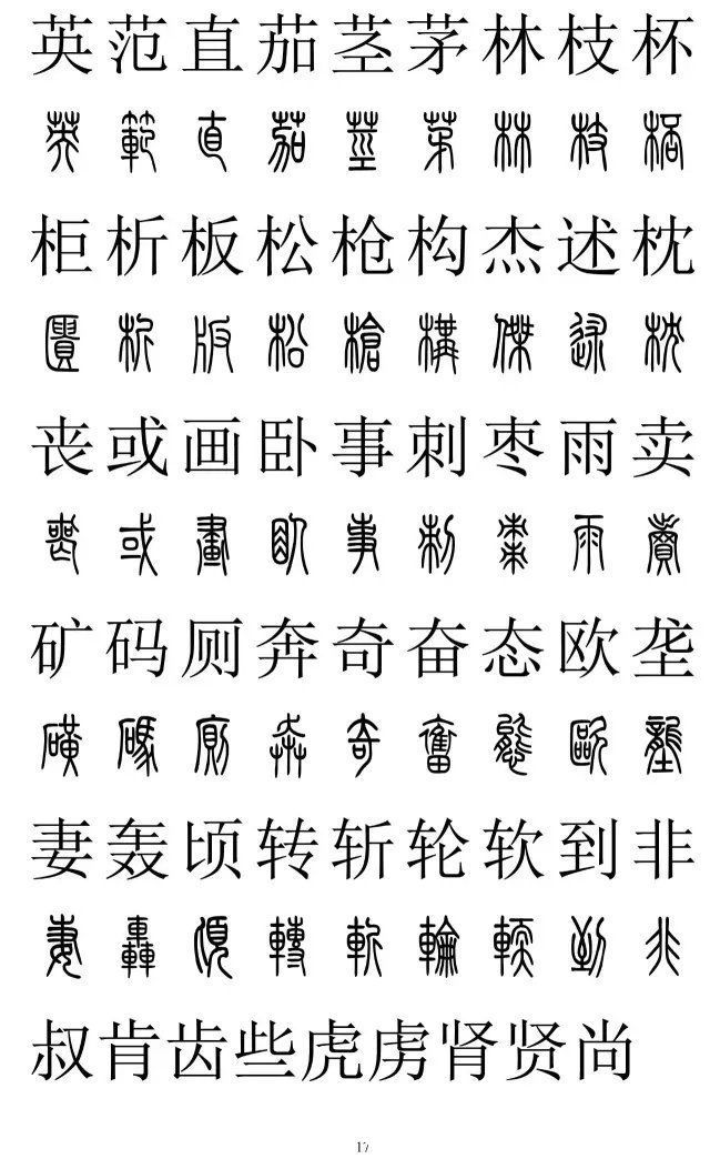 楷书|篆书楷书对照2500字，值得收藏