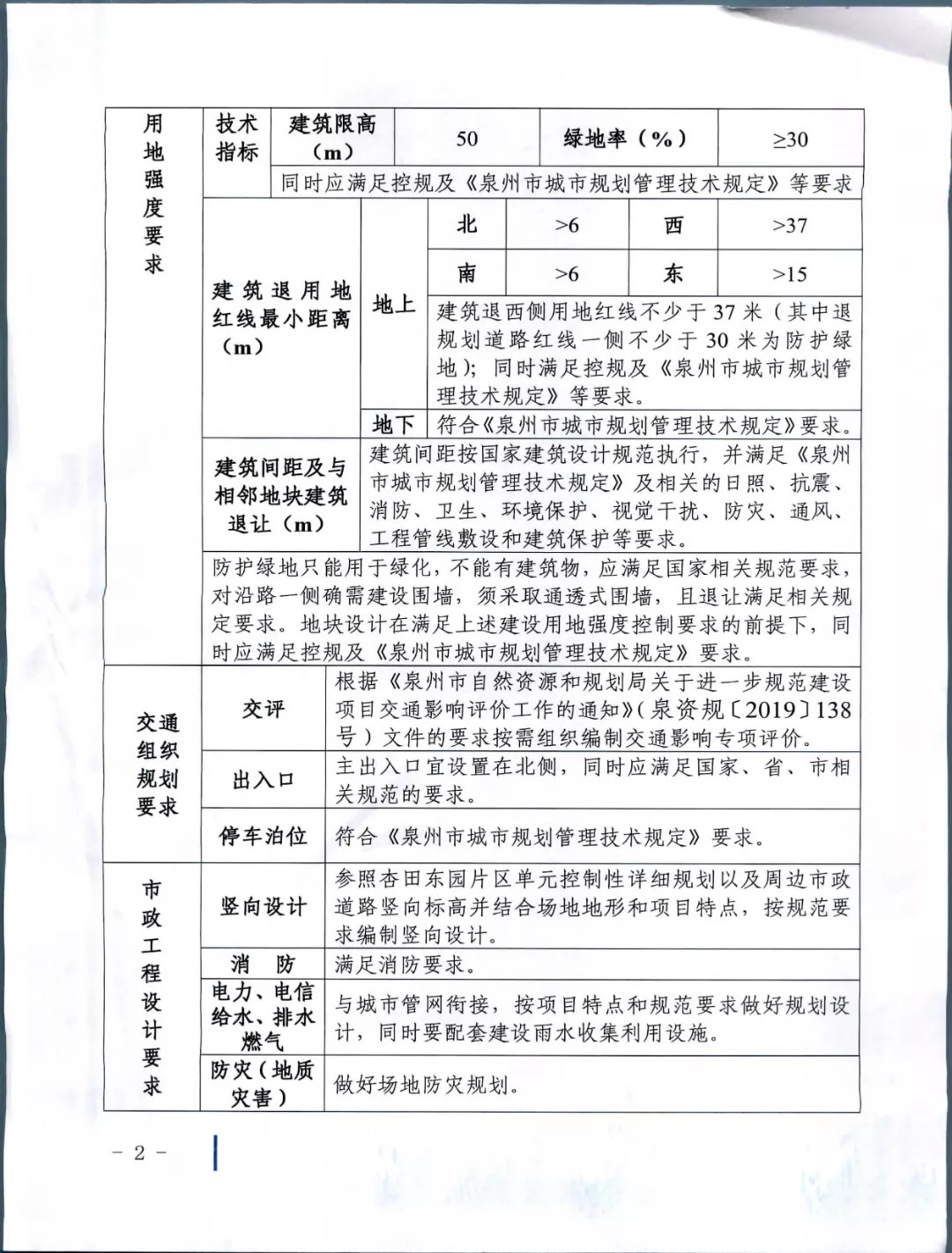 年限|约239亩！泉州四幅中小学用地成功出让！7530万成交！将建……