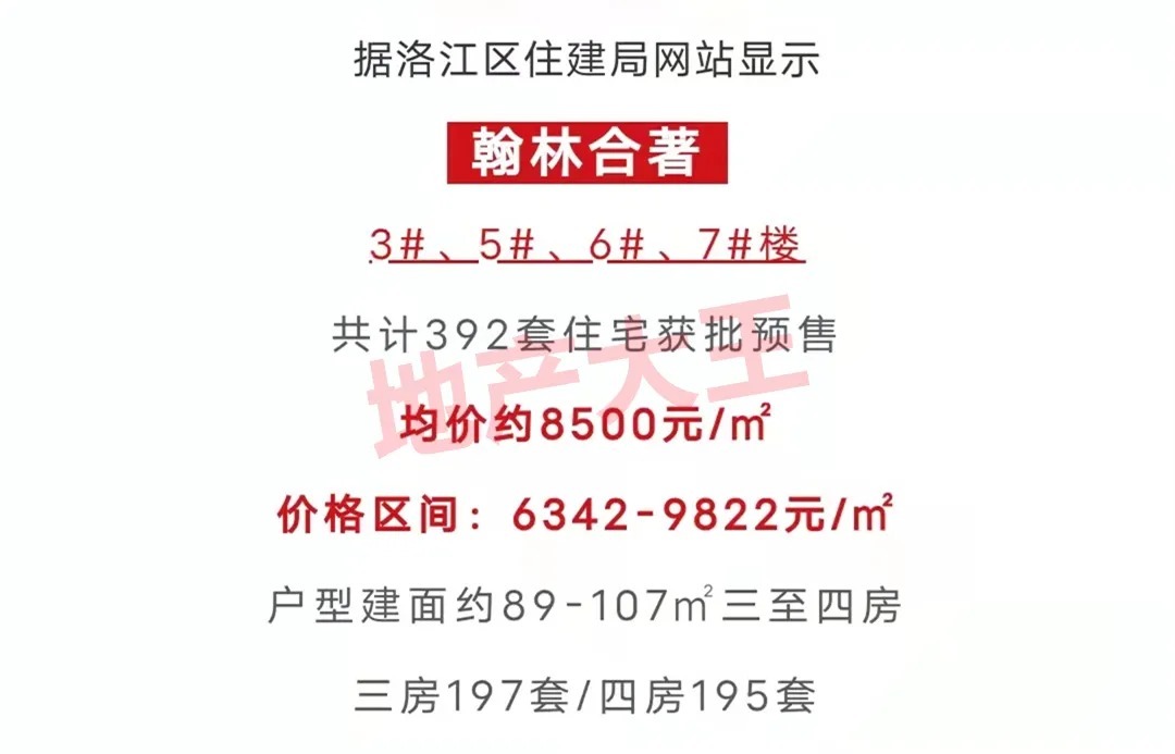 住宅|重磅!时隔2月,泉州城区再推新,4栋住宅约390套房源获批预售!附一房一价表