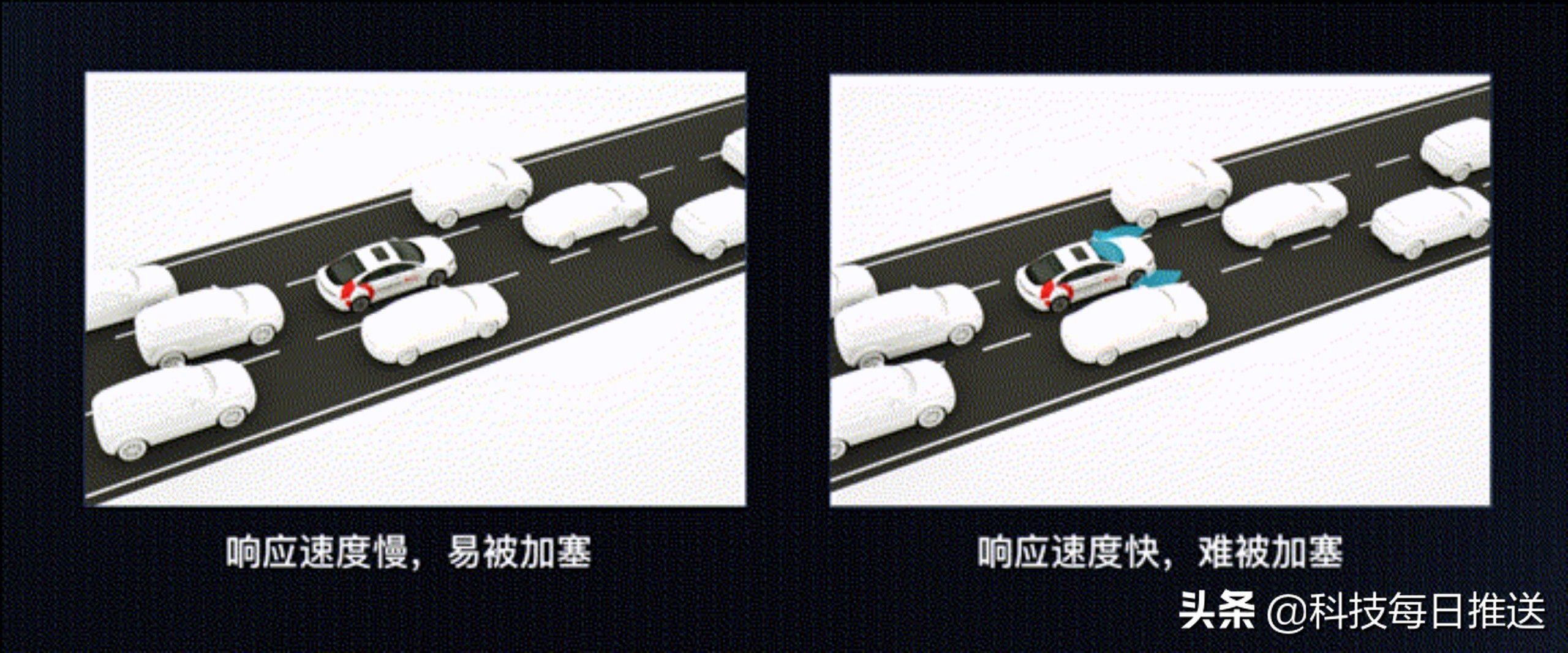 自动驾驶|全球首款智能可变焦激光雷达量产车?——AION LX即将到来