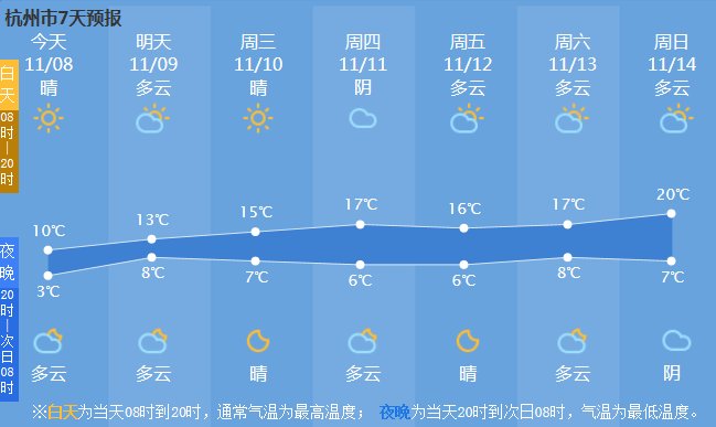 雾凇|今天杭州这里，下雪了！！！！