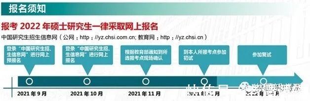 mb广东财经大学MBA2021录取分析22年备考/广财MBA调剂 林晨陪你考研