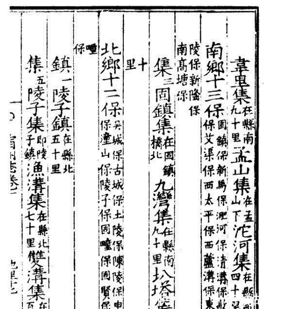 闵贤集@明嘉靖年间地方《宿州志》!看看你家明朝叫什么?