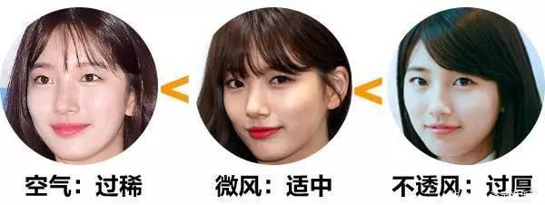 个明星都剪了微风刘海!它到底有什么魔力