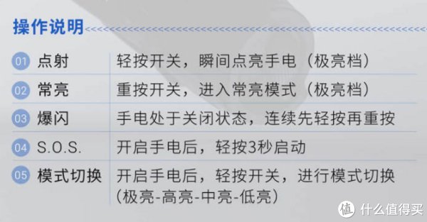 筒身|我的系列标题 篇五十八：足够优秀——纳丽德TA41战术手电把玩试用体验