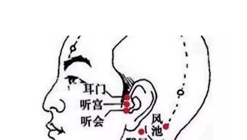 中医|中医长寿秘诀:抓住晨起五分钟,通七窍、养五脏、祛百病!