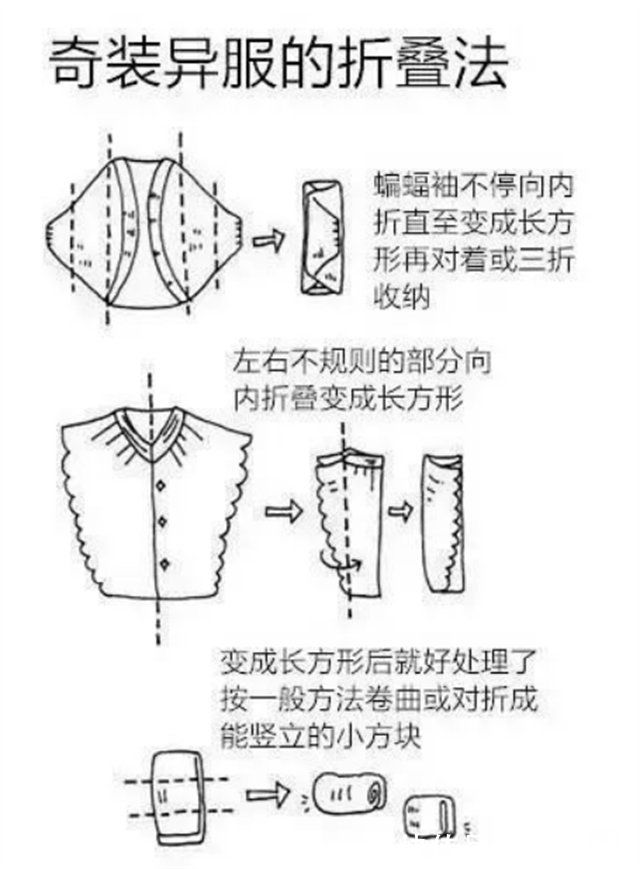 我的家里空无一物|请了收纳整理师，家里真的能保持长期整洁吗？