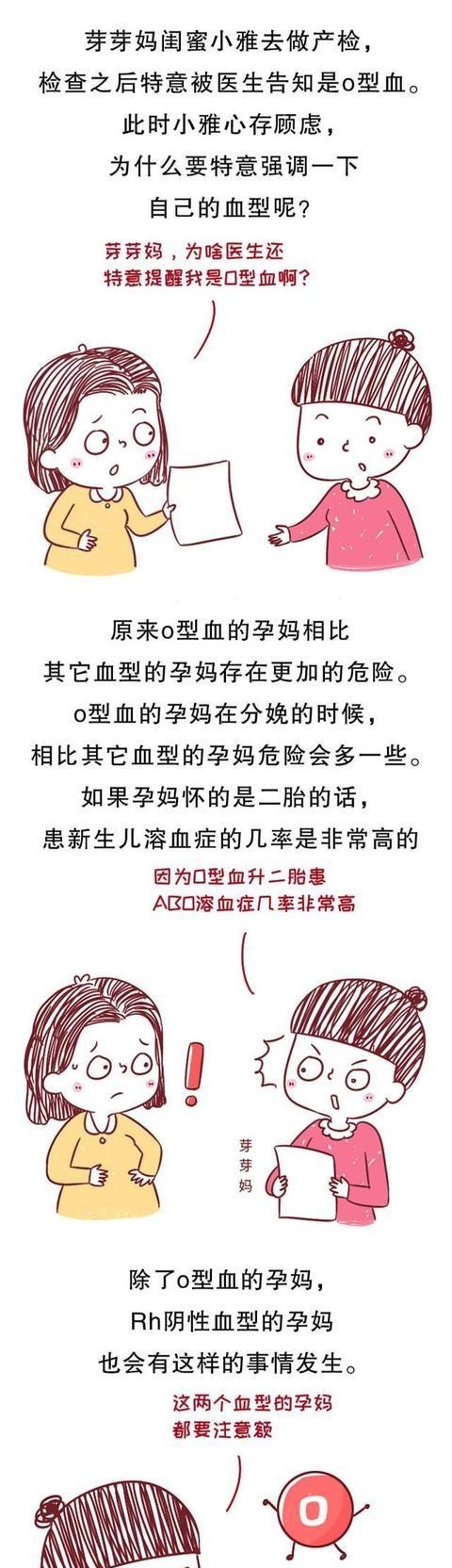 格外|这两种血型的妈妈,怀孕第一胎格外重要,别轻易放弃