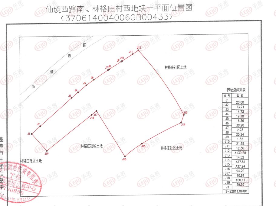 建筑面积|蓬莱区1个亿再卖3地!东部新城建面17万方住宅零售用地遗憾流拍