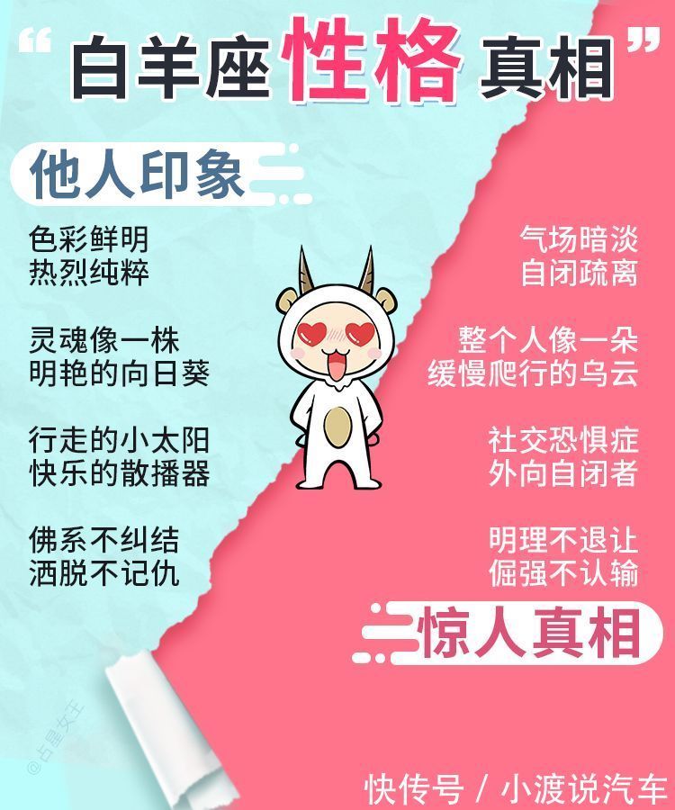 星座|十二星座身上的性格真相