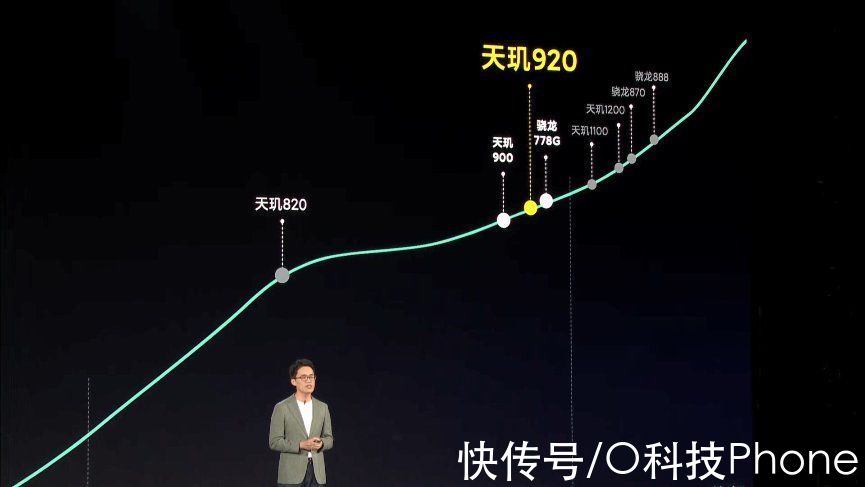 电池容量|Redmi Note11系列发布，1199元起售！亲民级百瓦快充手机来了