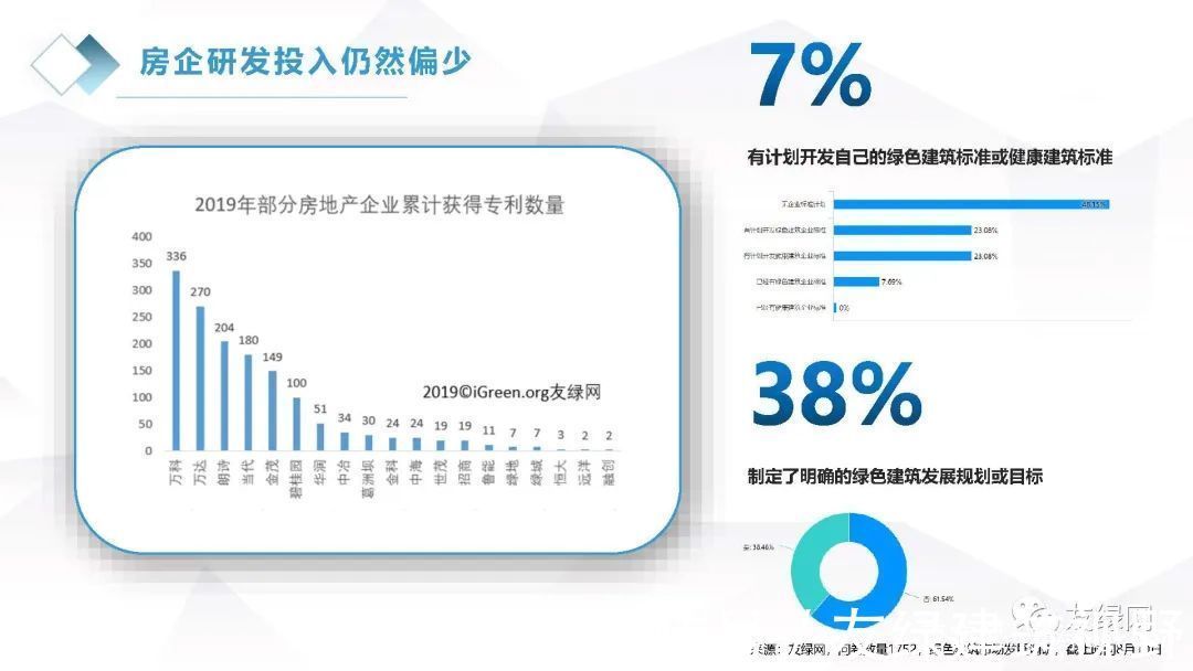 北京|北京之后是杭州,高标准竞品质拿地会在全国推广吗?