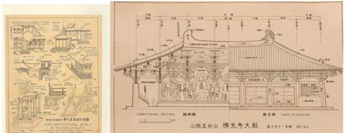 精美|梁思成的“手绘稿”曝光:当时没有CAD,精美程度却令人叹为观止