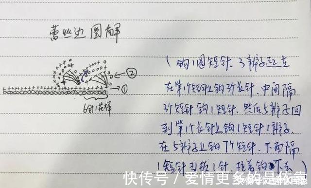 蕾丝|2款棒针编织和钩针编织的连衣裙,太惊艳了,附图解教程