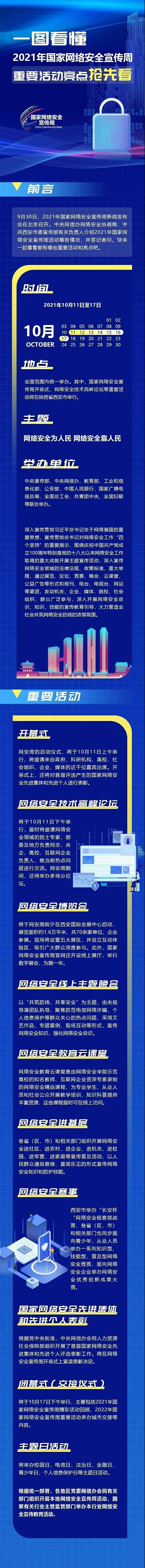 宣传周|网络安全宣传周：一图看懂2021年国家网络安全宣传周