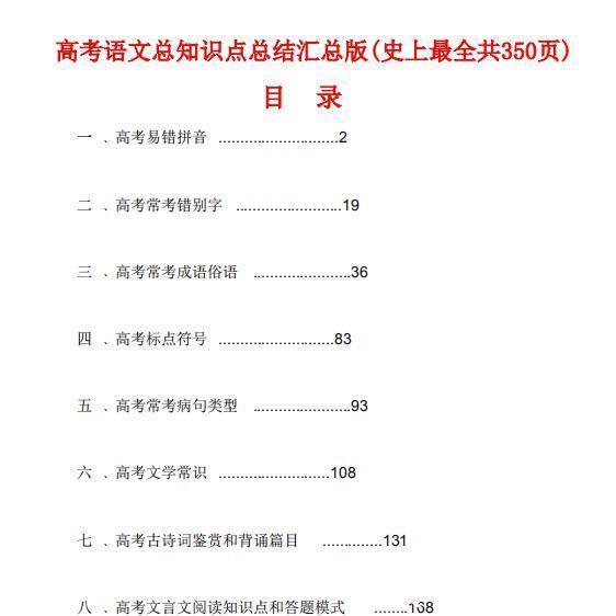 350页！史上最全高中语文知识汇总，建议收藏，可打印！